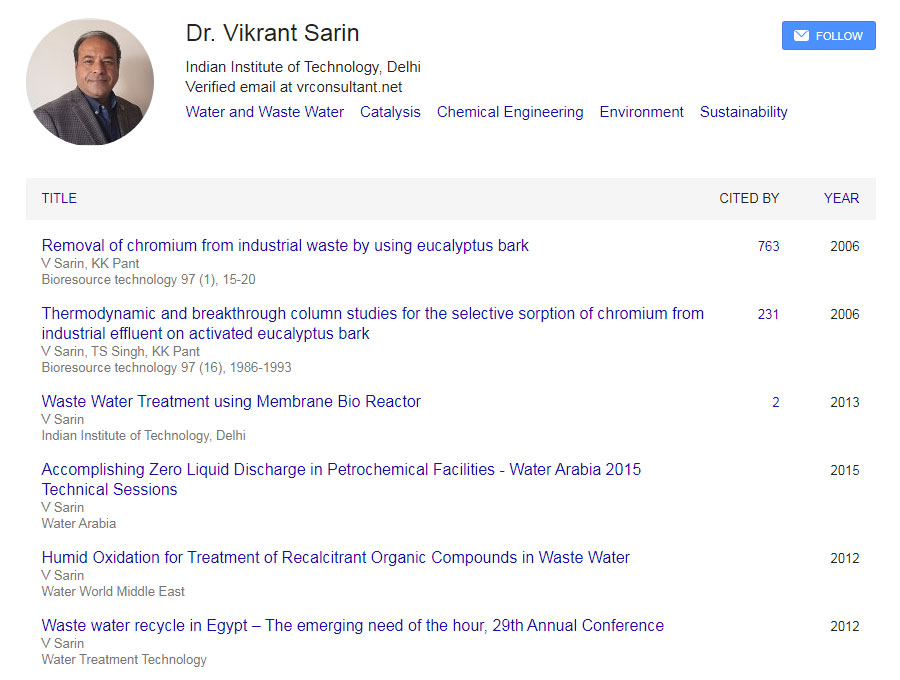 VR Consultant - Google scholar Dr. Vikran Sarin