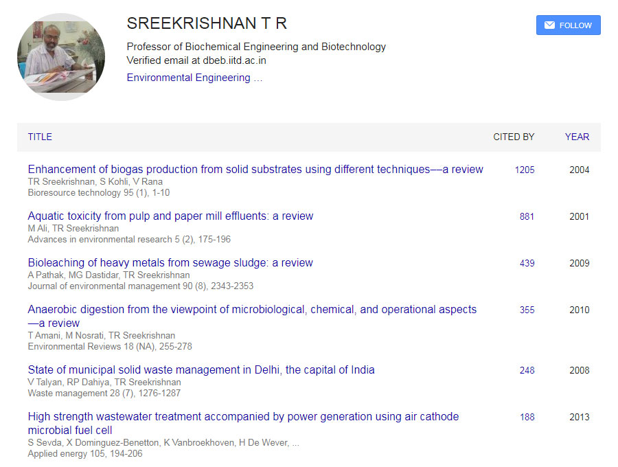 VR Consultant - Google scholar Sreekrishnan T R